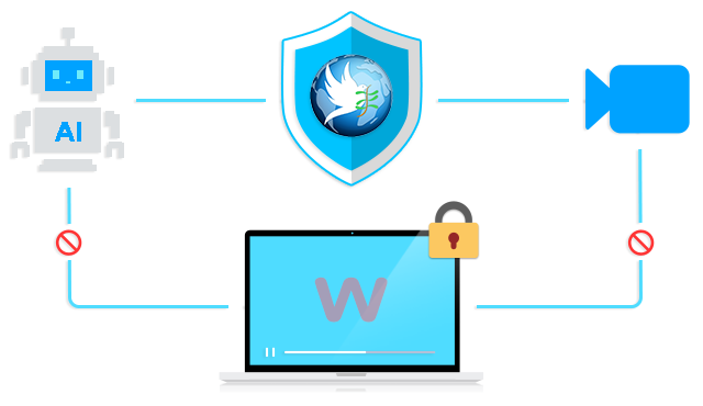 Countering AI Watermark Removal & Screen Recording Piracy