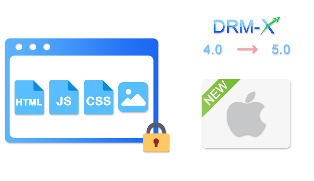HTML, JavaScript, CSS & Image Content Protection