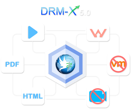 New DRM-X 5.0 Security Architecture
