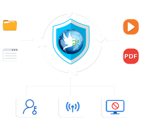 Smart Prevent Screen Recording