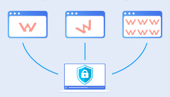 Triple Watermark Protection for Enhanced Piracy Traceability