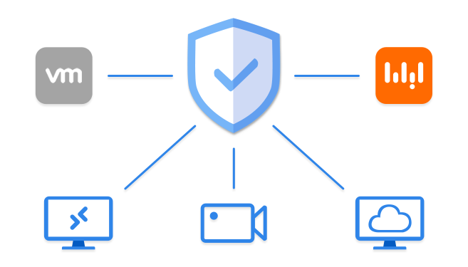 Enhanced Protection Against Virtual Machines and Cloud PC Environments